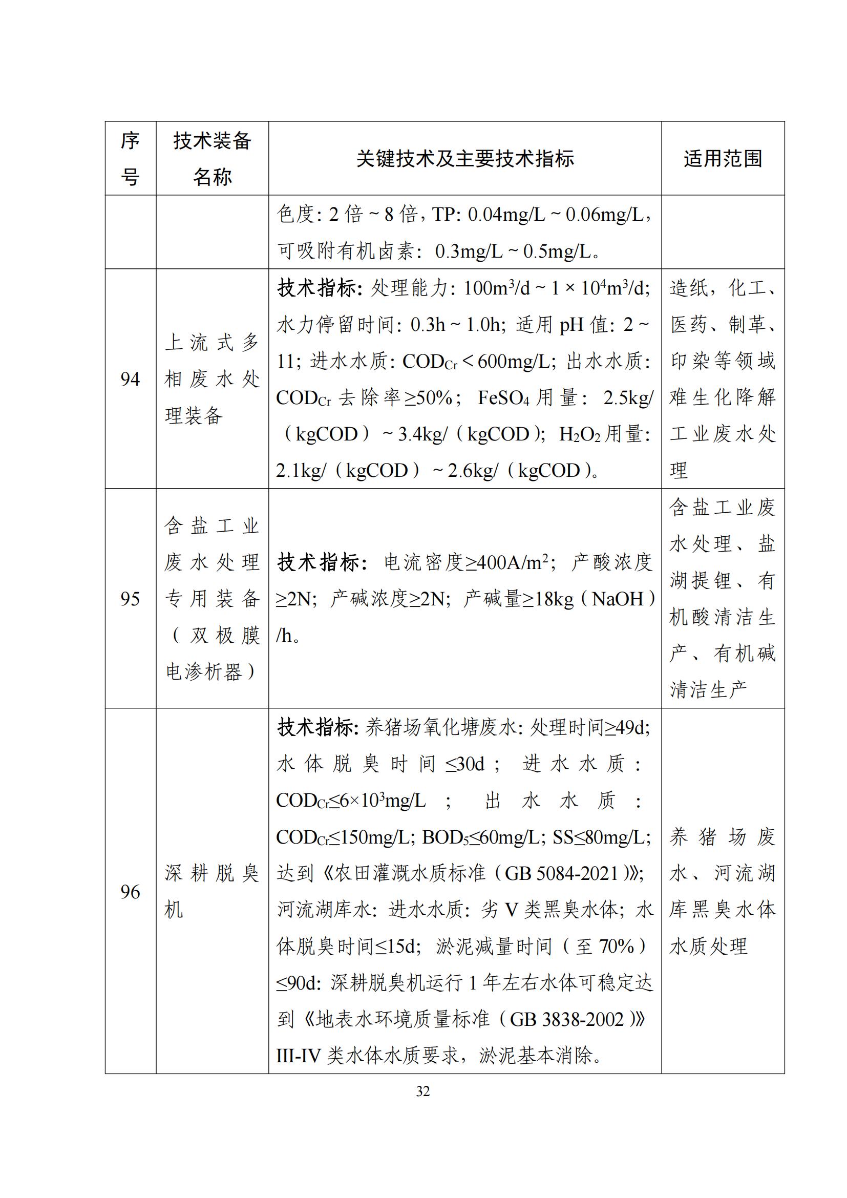 鼓勵發(fā)展環(huán)保設(shè)備_31