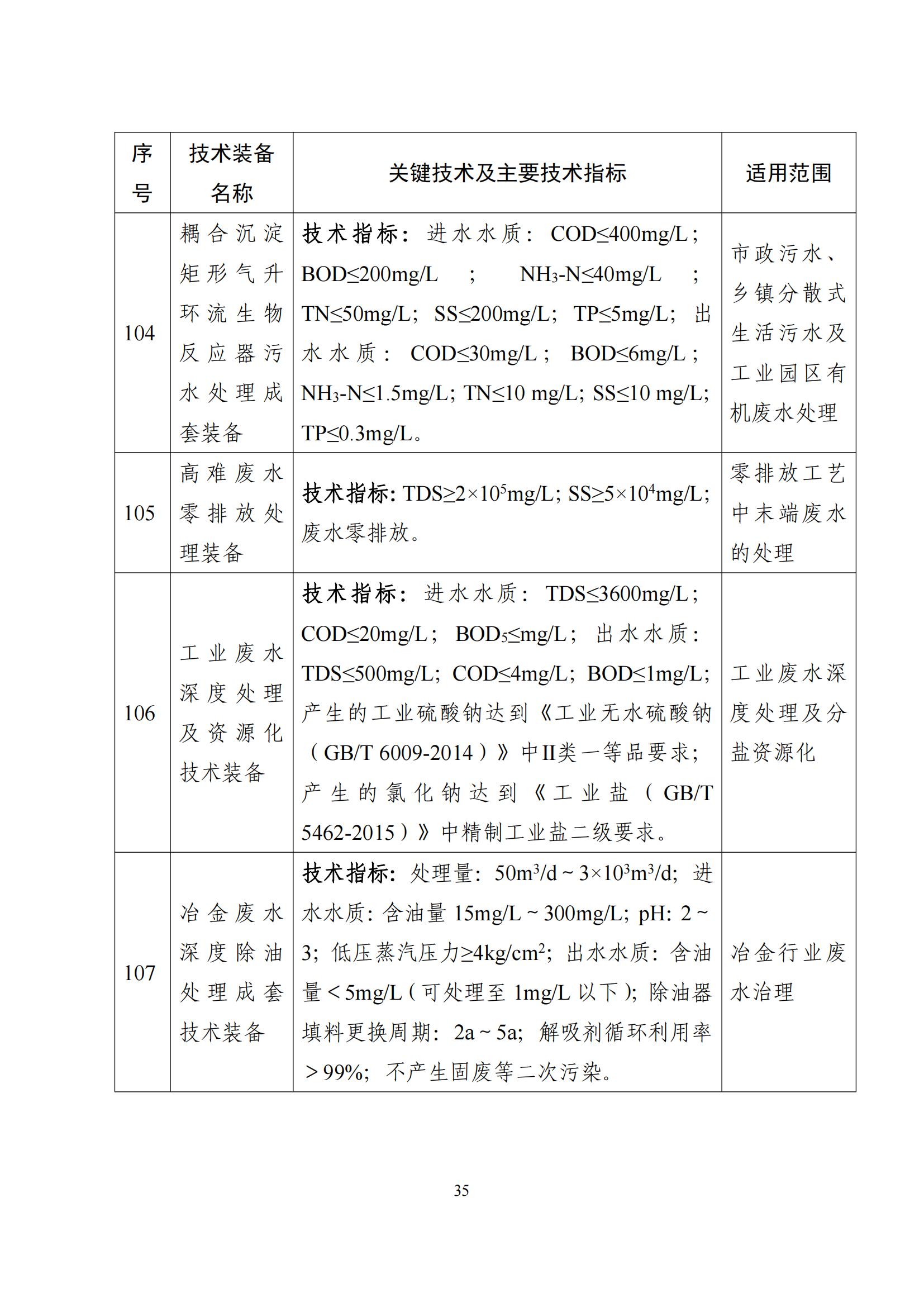 鼓勵發(fā)展環(huán)保設(shè)備_34